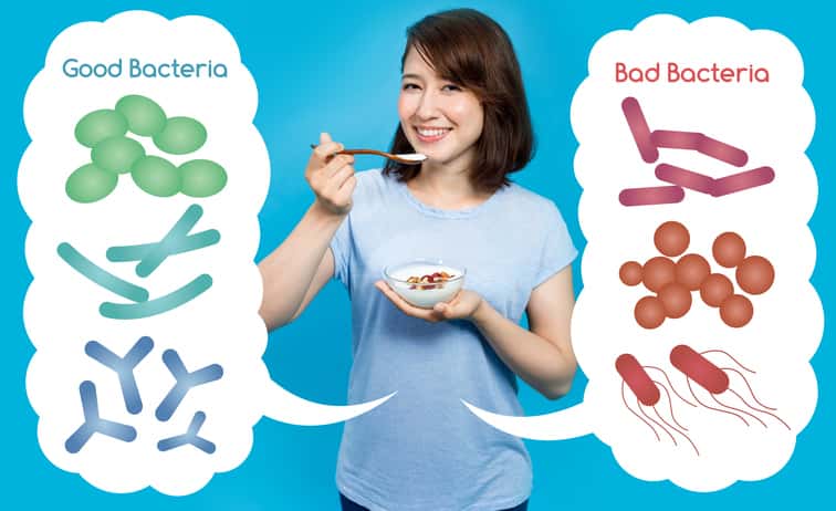 Choosing the Best Probiotic For You