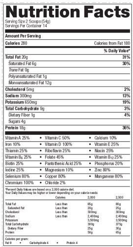 Ketogenic Shake - Image 2