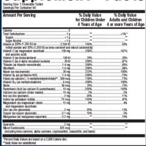 Multigenics® Chewable - Image 2