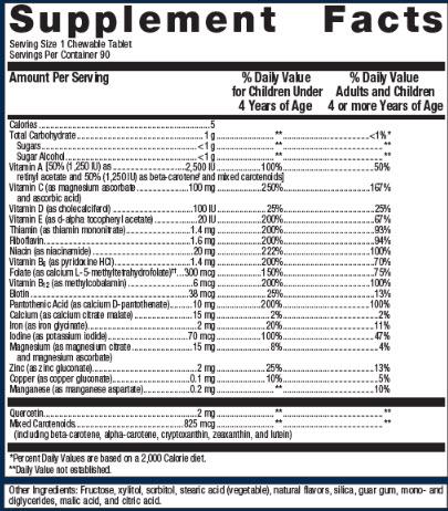 Multigenics® Chewable - Image 2