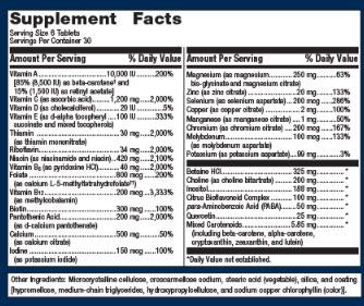 Multigenics® without Iron - Image 2