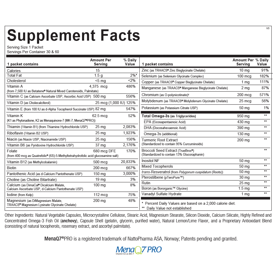 Alpha Base Premier Packs - Image 2