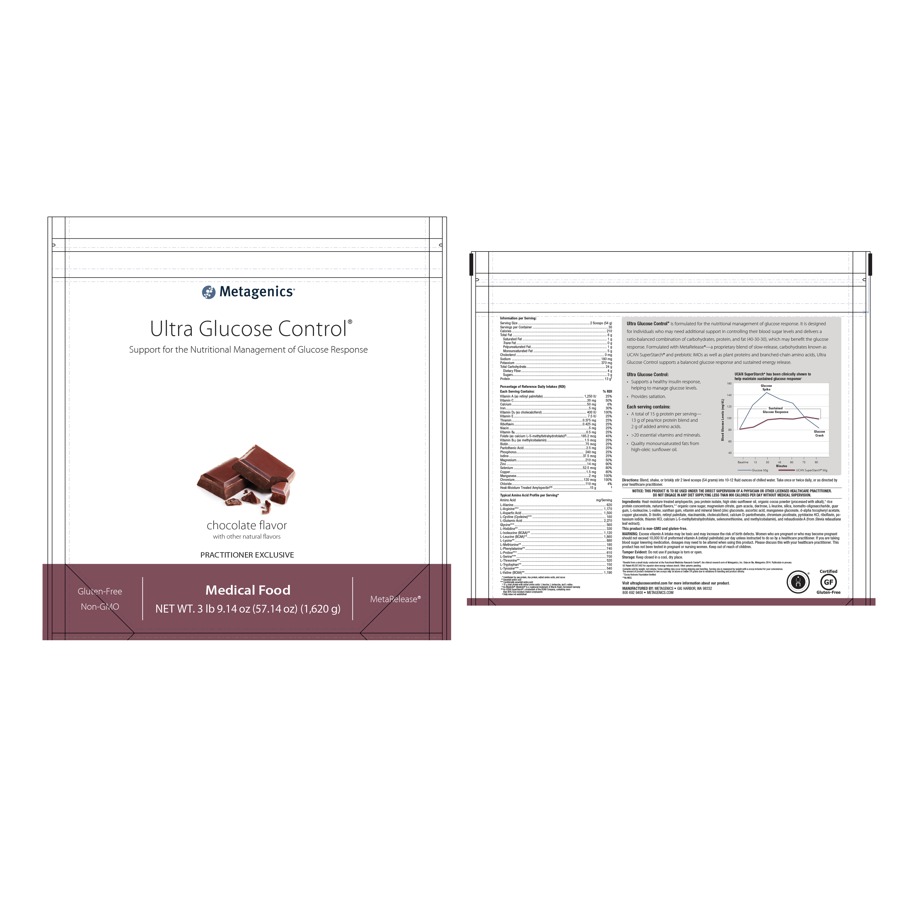 Ultra Glucose Control - Image 3