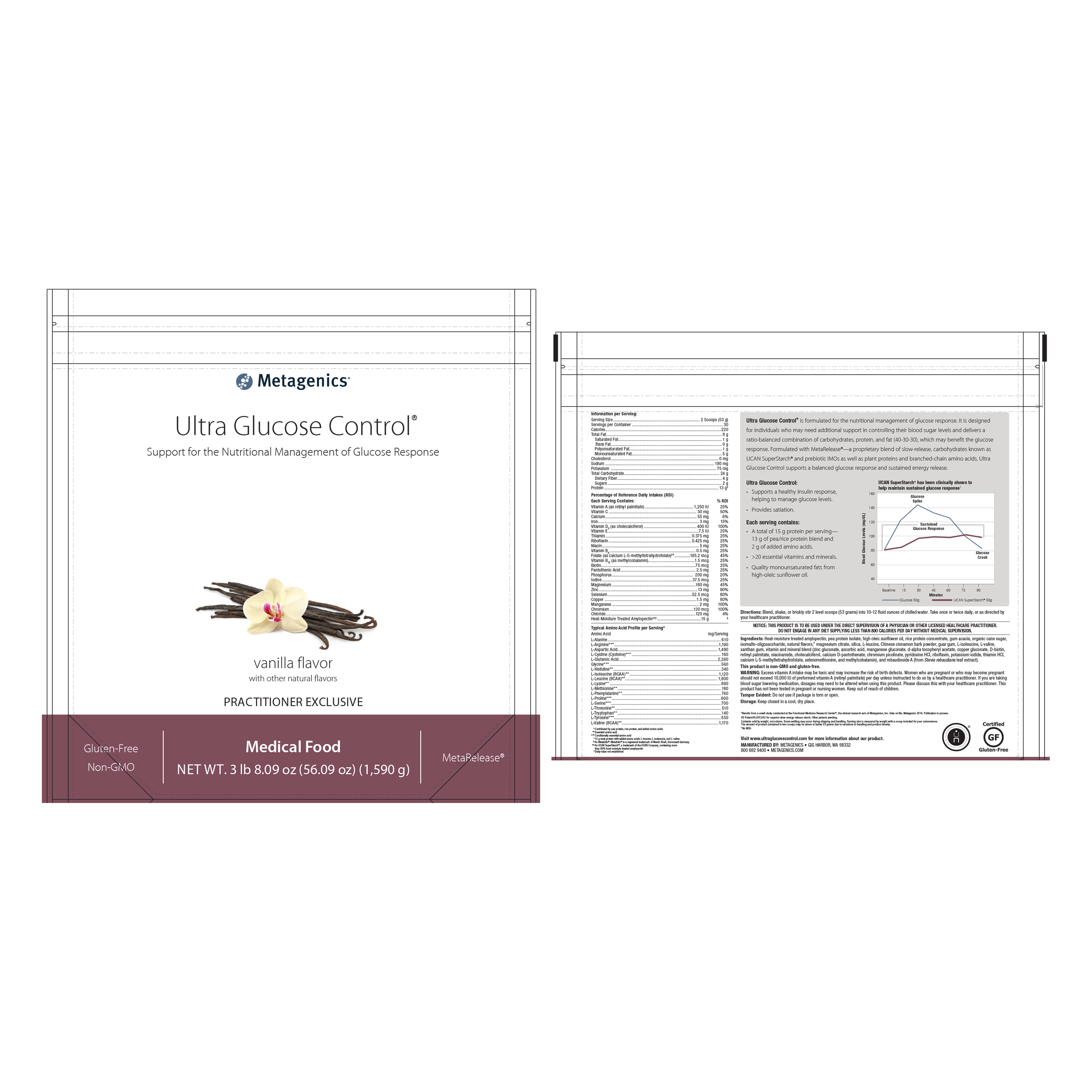 Ultra Glucose Control - Image 2
