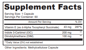NL-ESTRO60 - Facts Back