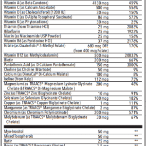 NL-MULTI150 - Facts Back