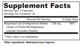 NL-PMAG60 - Facts Back