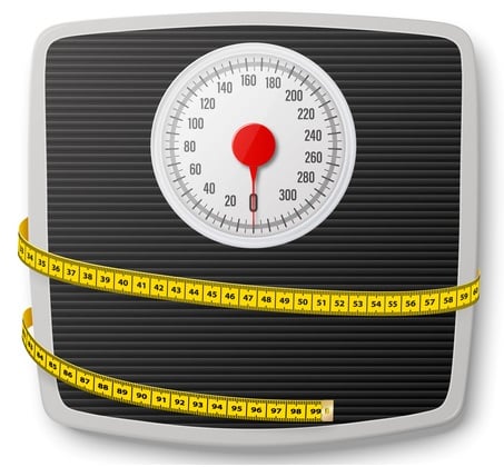 Achieve Your Weight Loss Goals in 2024 with BHRT from BodyLogicMD